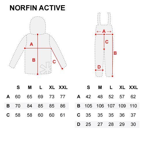 Norfin Спортивный костюм для мужчин Norfin Active