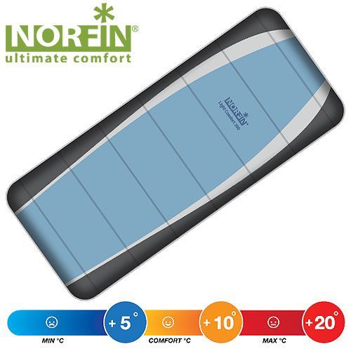 Norfin Мешок одеяло для похода с левой молнией комфорт Norfin - Light Comfort 200 ( +10)