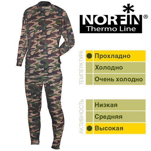 Norfin Термобельё удобное Norfin Thermo Line