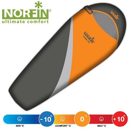 Norfin Походный мешок кокон для сна с правой молнией комфорт С Norfin - Scandic 350 0 )