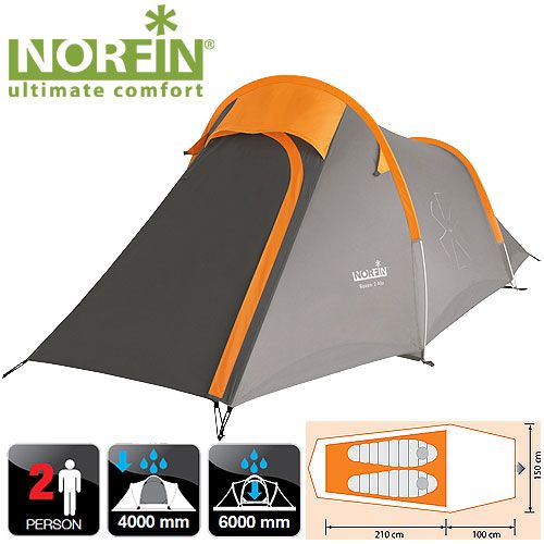Norfin Палатка на персоны Norfin 2 Roxen 2 Alu NS