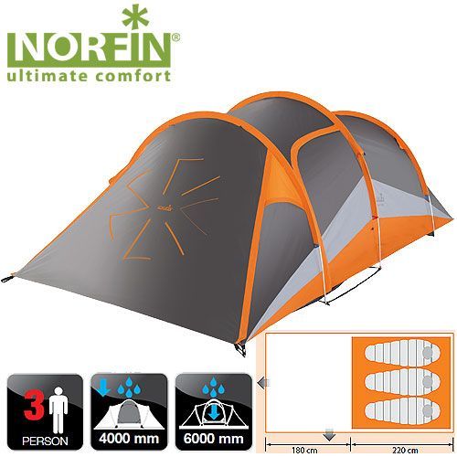 Norfin Походная палатка х местная алюминиевые дуги Norfin 3- Helin 3 Alu Ns ( )