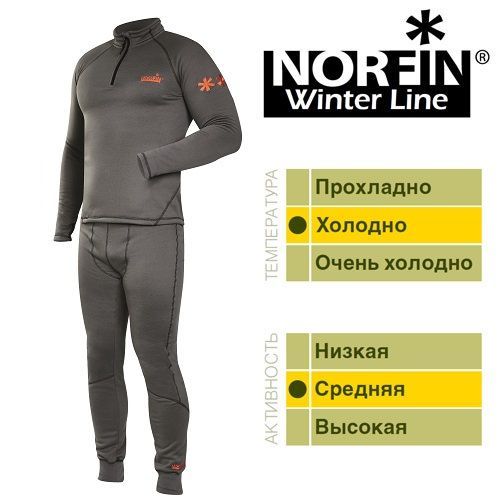Norfin Удобное термобельё Norfin Winter Line