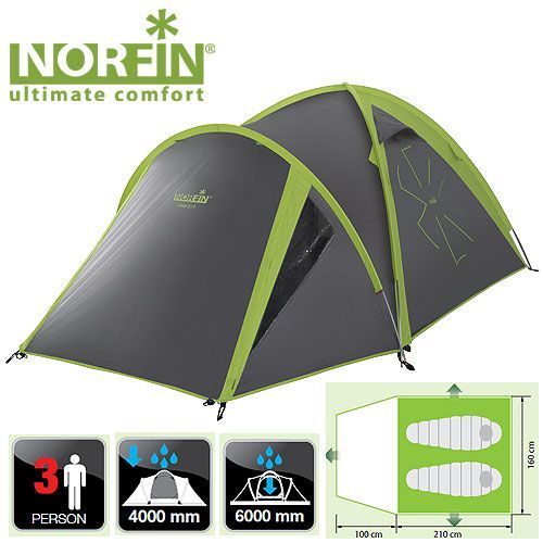 Norfin Палатка х местная алюминиевые дуги Norfin 3- Carp 2+1 Alu NF ( )