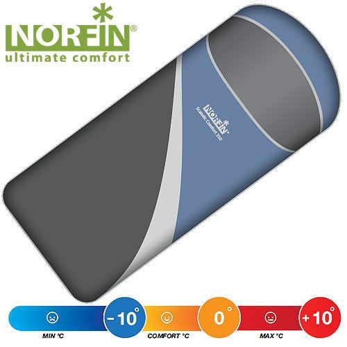 Norfin Мешок одеяло с правой молнией Scandic Comfort 350 NFL R