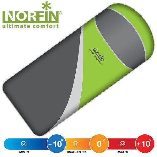 Norfin Мешок одеяло с левой молнией комфорт С Norfin - Scandic Comfort 350 ( 0 )