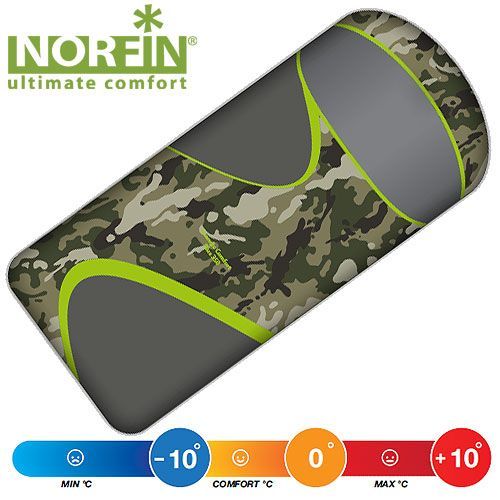 Norfin Мешок одеяло для похода Norfin Scandic Comfort Plus 350 с правой молнией (комфорт 0 С)