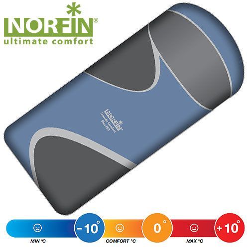 Norfin Мешок одеяло для похода Norfin Scandic Comfort Plus 350 с правой молнией (комфорт 0 С)