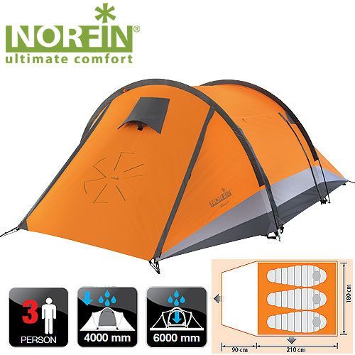 Norfin Треккинговая палатка х местная Norfin 3- Glan 3 NS