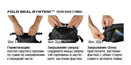 OVERBOARD Водонепроницаемая поясная сумка Overboard Waterproof Waist Pack Carbon