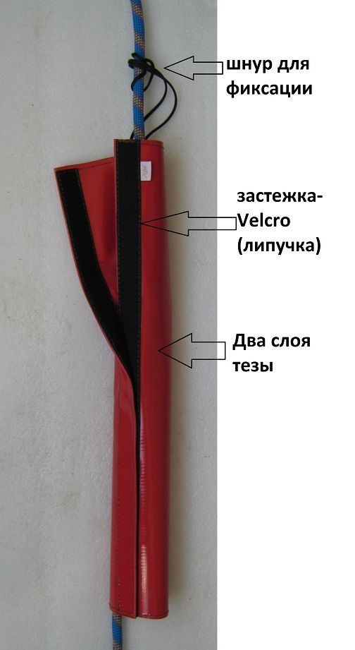 Ring Защита от протирания веревки Ринг 50