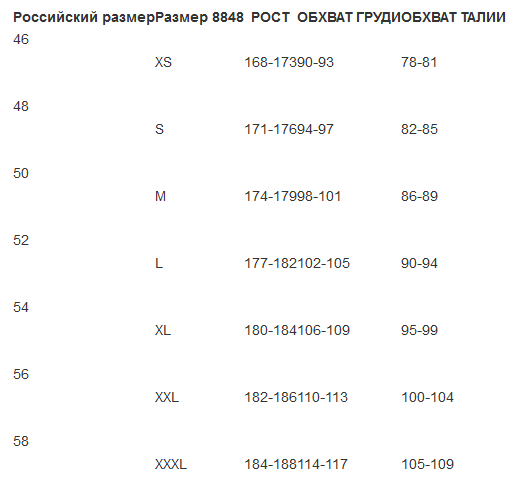 8848 ALTITUDE Зимняя стильная куртка 8848 Altitude Bruson