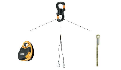 Petzl Многофункциональный разъемный вертлюг Petzl Swivel Open