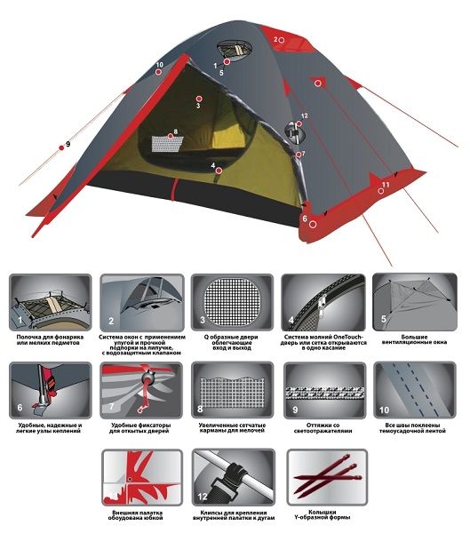 Tramp Палатка туристическая Tramp Sputnik
