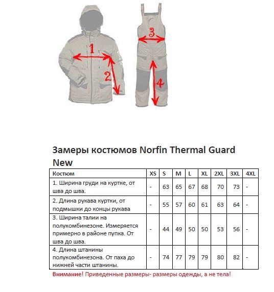 Norfin Костюм теплый для рыболовов Norfin Thermal Guard