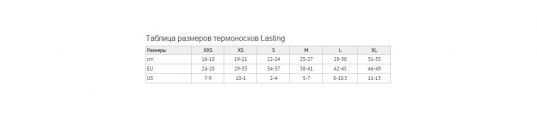 Lasting Носки высококачественные Lasting TNW 983