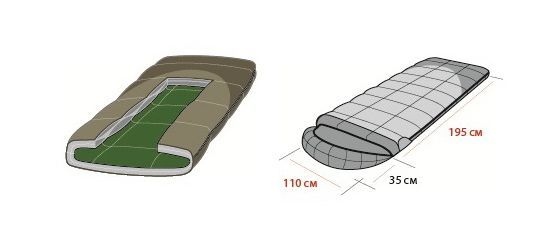 Alexika Туристический спальник с правой молнией Аlexika Tundra Plus XL (комфорт +2) 