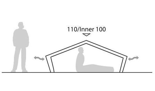 Roben’s Палатка для двоих защитная Robens Kite