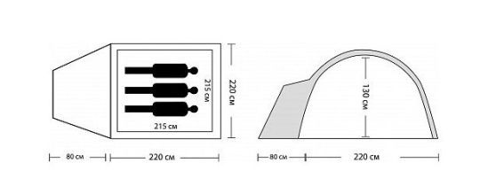 Larsen Походная палатка для трех человек Larsen Flash
