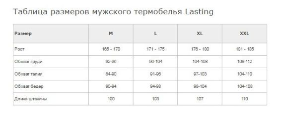 Lasting Термокалюсоны теплые Lasting Atok 9090