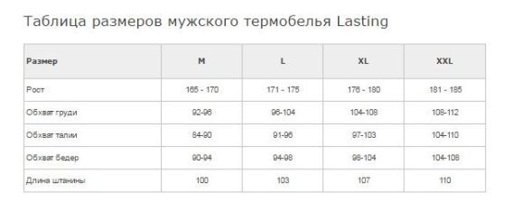 Lasting Футболка термо мужская Lasting Ole