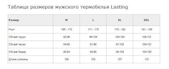 Lasting Термобрюки мужские Lasting JWP900