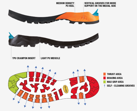 Scarpa Scarpa - Горные ботинки Ribelle OD