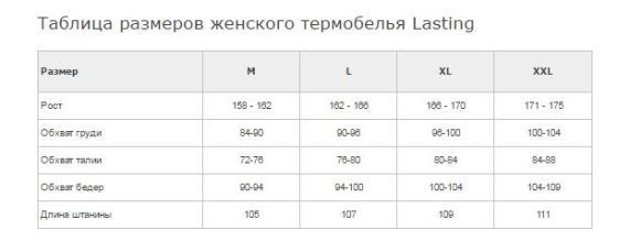 Lasting Термобелье эластичное Lasting Vins