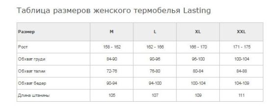 Lasting Lasting - Футболка влагоотводящая Atea 9090