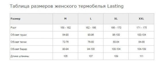 Lasting Термобелье женское эластичное Lasting Alba