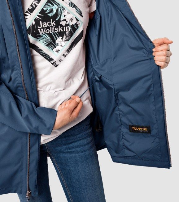 Jack Wolfskin Легкая ветрозащитная куртка Jack Wolfskin Dakar Parka W
