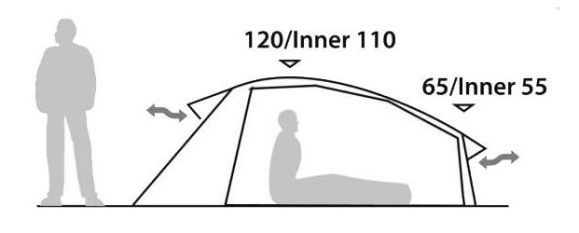 Roben’s Палатка походная в виде полусферы Robens Red Rock UL