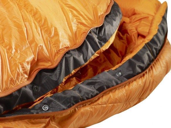 Fjallraven Спальный мешок с мехом на капюшоне С Fjallraven Polar -20