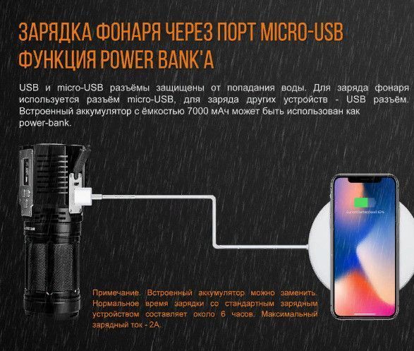 Fenix Fenix - Фонарь мощный TK72R