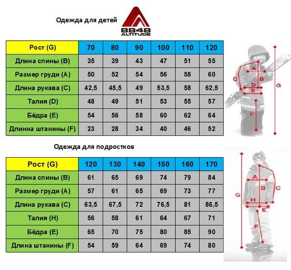 8848 ALTITUDE Куртка мембранная детская 8848 ALTITUDE 2Tone jr Jacket