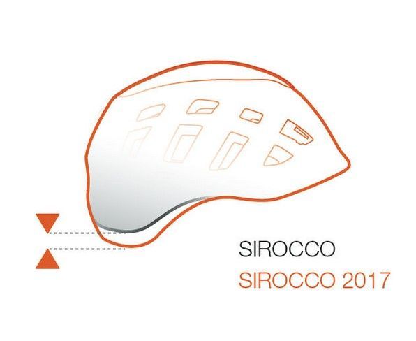 Petzl Прочная каска Petzl для скалолазания Sirocco