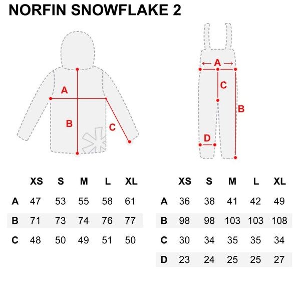 Norfin Костюм утепленный зимний Norfin Women Snowflake 2