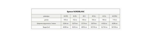 Nord Blanc Удобные бриджи Nord Blanc S12 3051