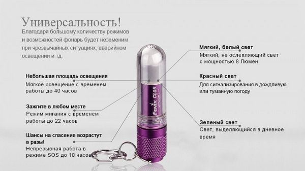 Fenix Компактный фонарь брелок Fenix - CL05 Liplight