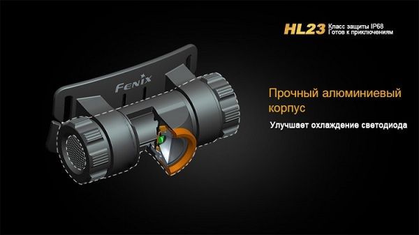 Fenix Фонарь влагозащитный Fenix HL23 Cree XP-G2 R5