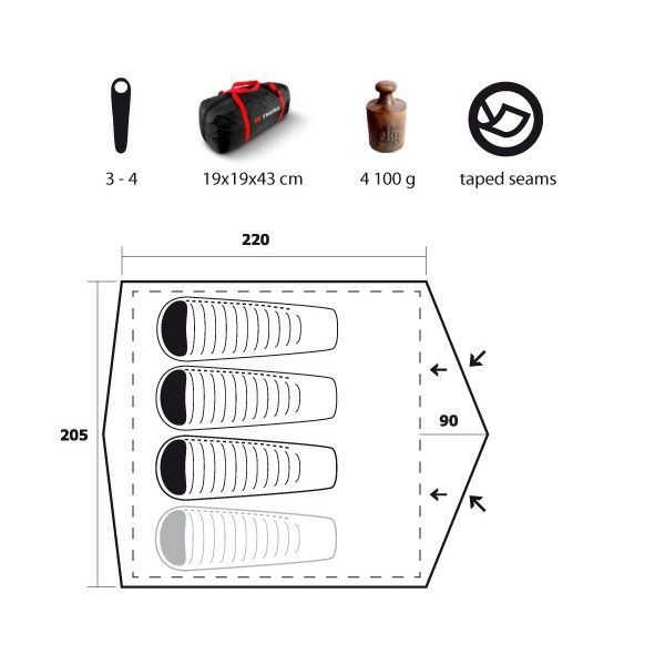 Trimm Палатка ветроустойчивая Trimm Hudson 3+1