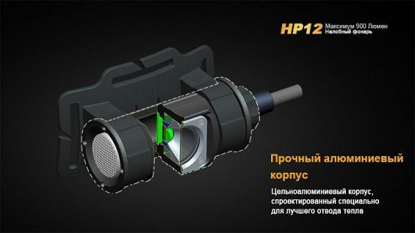 Fenix Фонарь на лоб Fenix HP12 Cree XM-L2