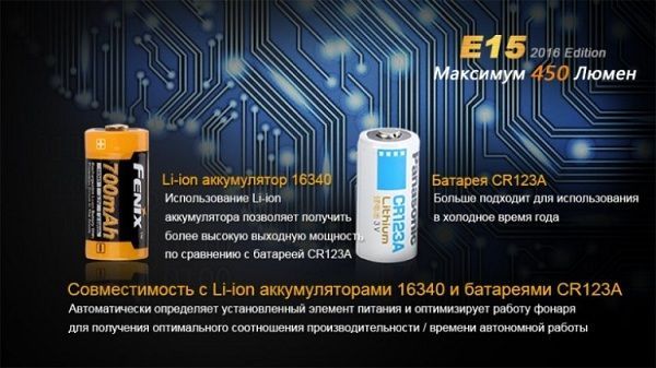 Fenix Fenix - Фонарь ручной E15 Cree XP-G2 (R5) LED (2016)