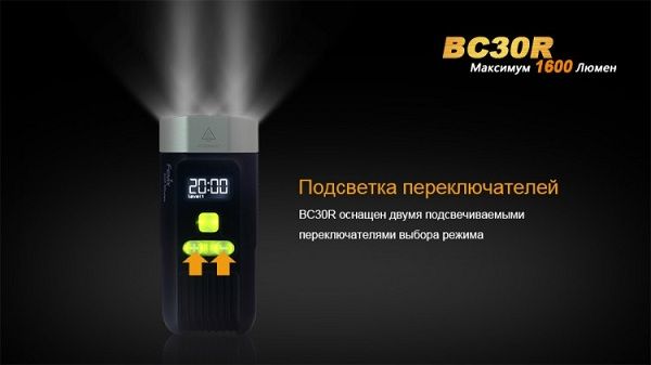 Fenix Велофара спортивная Fenix BC30R Cree XM-L2 (T6)