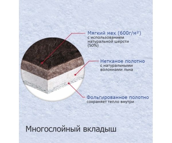 Nordman Nordman - Термовкладыши многослойные Classic -45°C