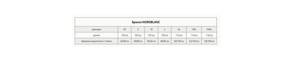 Nord Blanc Брюки атмосферостойкие Nord Blanc W11 2025