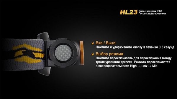 Fenix Фонарь влагозащитный Fenix HL23 Cree XP-G2 R5