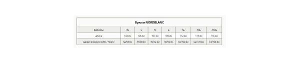 Nord Blanc Удобные брюки Nord Blanc W12 2707