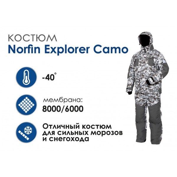 Norfin Зимний костюм мужской Norfin Explorer