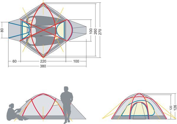 Tatonka Трекинговая палатка Tatonka Sherpa Dome Plus